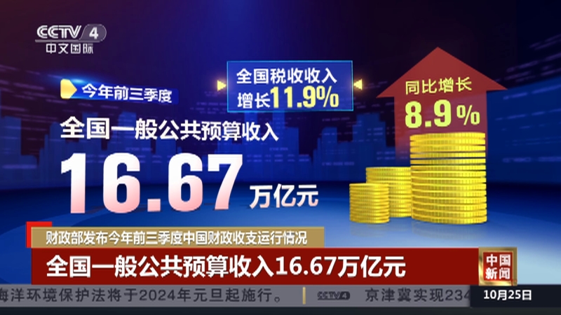 财政部：2023年1-9月国有土地使用权出让收入30875亿元，同比下降19.8%